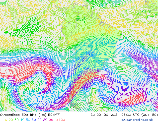 Rüzgar 300 hPa ECMWF Paz 02.06.2024 06 UTC