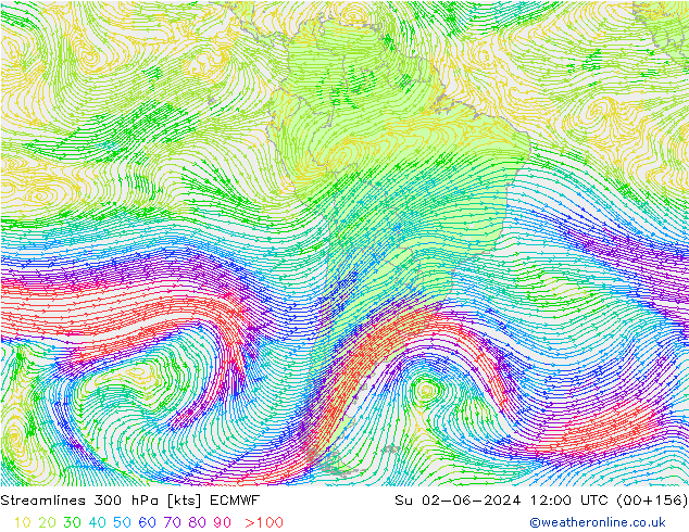 Rüzgar 300 hPa ECMWF Paz 02.06.2024 12 UTC