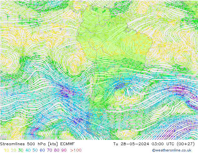 Rüzgar 500 hPa ECMWF Sa 28.05.2024 03 UTC