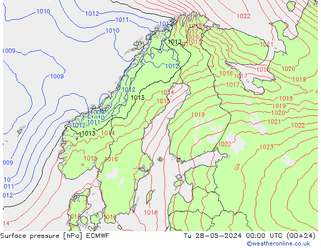 приземное давление ECMWF вт 28.05.2024 00 UTC