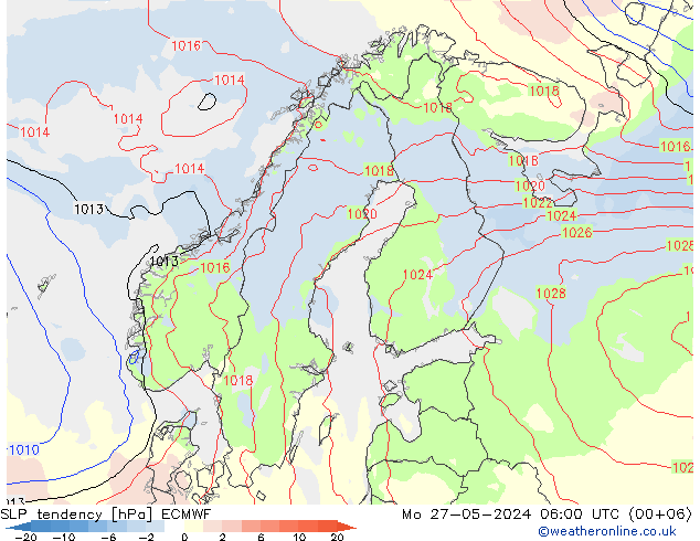 Druktendens (+/-) ECMWF ma 27.05.2024 06 UTC