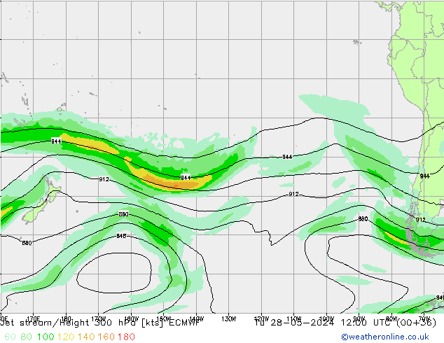 Jet stream/Height 300 hPa ECMWF Út 28.05.2024 12 UTC