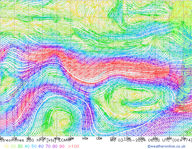 Linha de corrente 200 hPa ECMWF Seg 03.06.2024 06 UTC