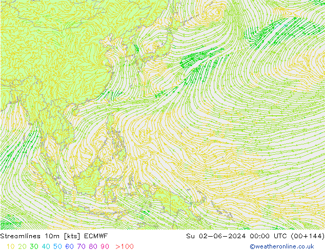 Rüzgar 10m ECMWF Paz 02.06.2024 00 UTC