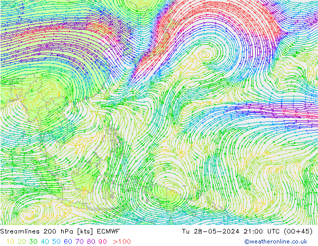 Streamlines 200 hPa ECMWF Út 28.05.2024 21 UTC