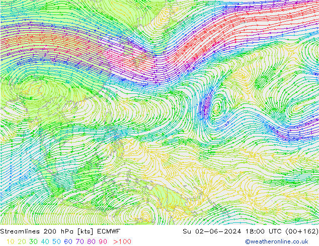 Linia prądu 200 hPa ECMWF nie. 02.06.2024 18 UTC