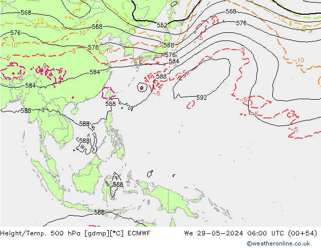 Z500/Rain (+SLP)/Z850 ECMWF mié 29.05.2024 06 UTC