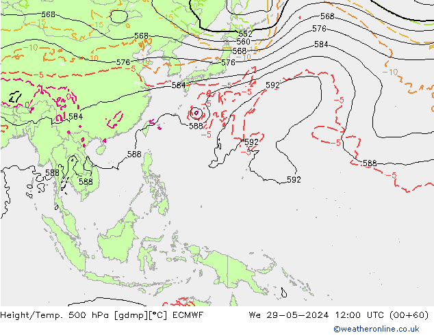 Z500/Rain (+SLP)/Z850 ECMWF ср 29.05.2024 12 UTC