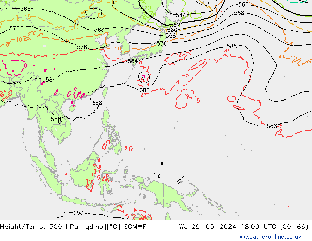 Height/Temp. 500 hPa ECMWF Qua 29.05.2024 18 UTC