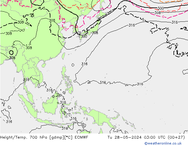 Height/Temp. 700 hPa ECMWF Tu 28.05.2024 03 UTC