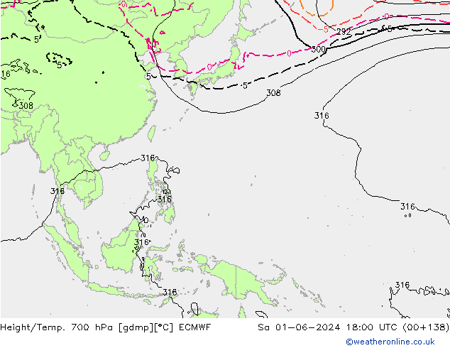 Height/Temp. 700 hPa ECMWF sab 01.06.2024 18 UTC