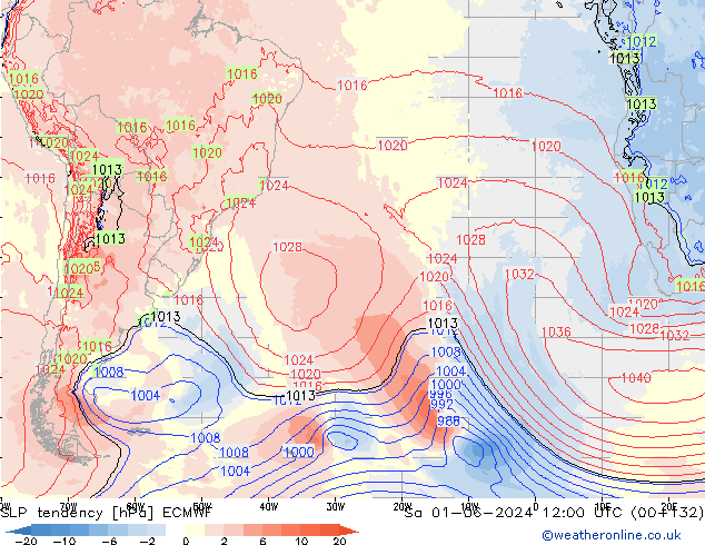 Druktendens (+/-) ECMWF za 01.06.2024 12 UTC