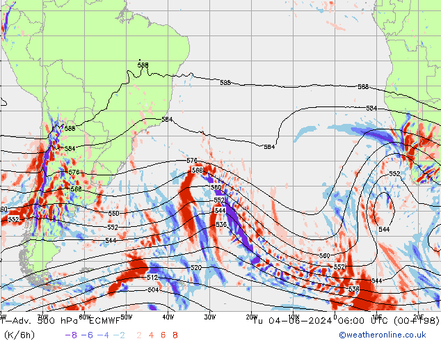 T-Adv. 500 hPa ECMWF Tu 04.06.2024 06 UTC