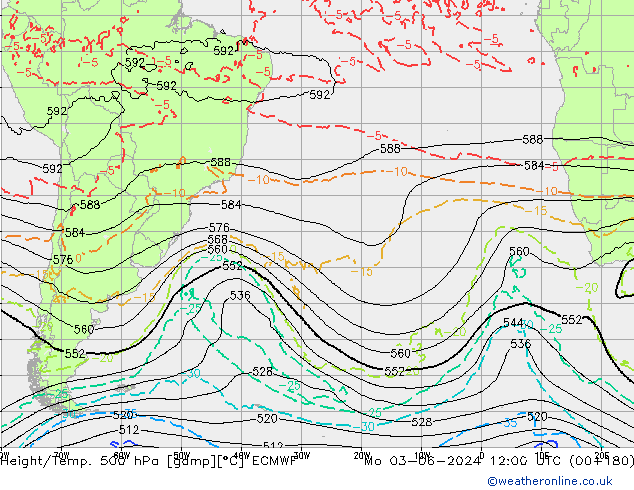 Height/Temp. 500 hPa ECMWF Mo 03.06.2024 12 UTC