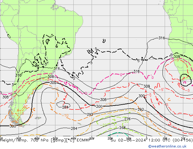 Geop./Temp. 700 hPa ECMWF dom 02.06.2024 12 UTC