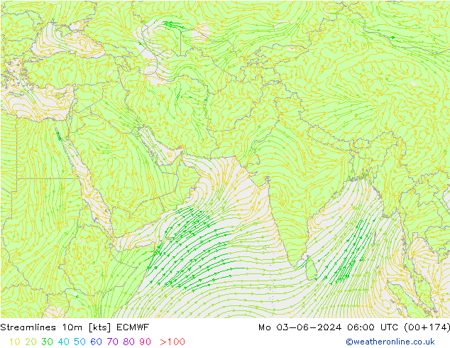 Ligne de courant 10m ECMWF lun 03.06.2024 06 UTC