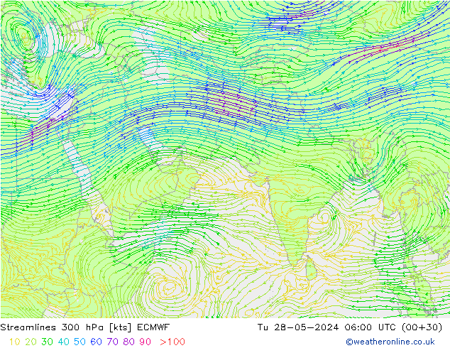 Linea di flusso 300 hPa ECMWF mar 28.05.2024 06 UTC