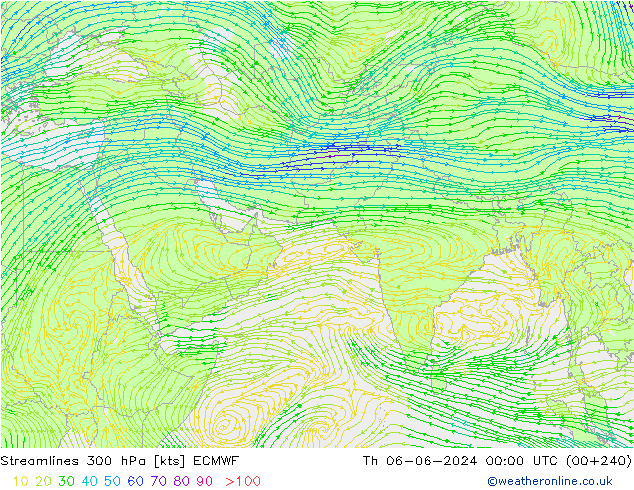 Streamlines 300 hPa ECMWF Th 06.06.2024 00 UTC