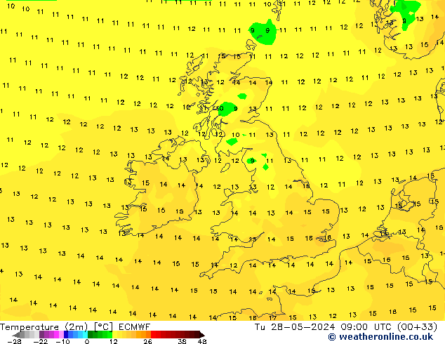 Temperaturkarte (2m) ECMWF Di 28.05.2024 09 UTC