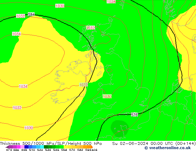 500-1000 hPa Kalınlığı ECMWF Paz 02.06.2024 00 UTC