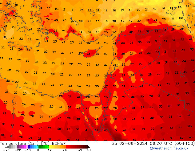 température (2m) ECMWF dim 02.06.2024 06 UTC