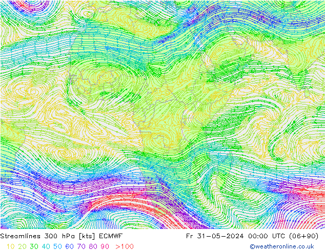 Ligne de courant 300 hPa ECMWF ven 31.05.2024 00 UTC