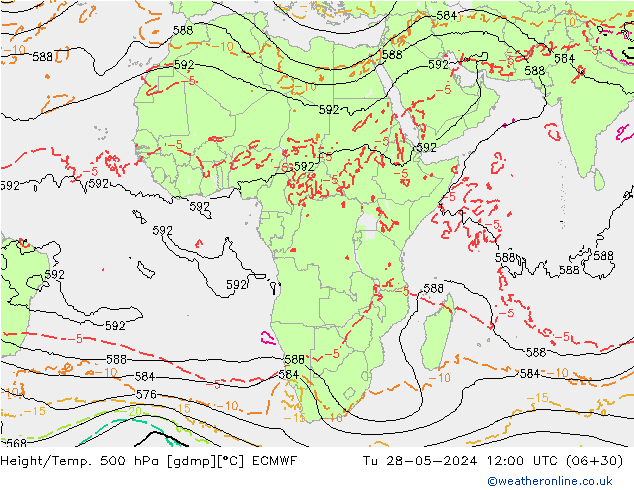 Height/Temp. 500 hPa ECMWF Tu 28.05.2024 12 UTC