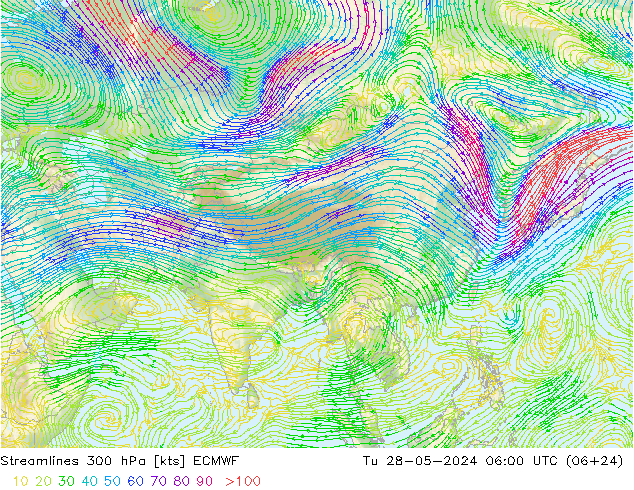 Streamlines 300 hPa ECMWF Út 28.05.2024 06 UTC