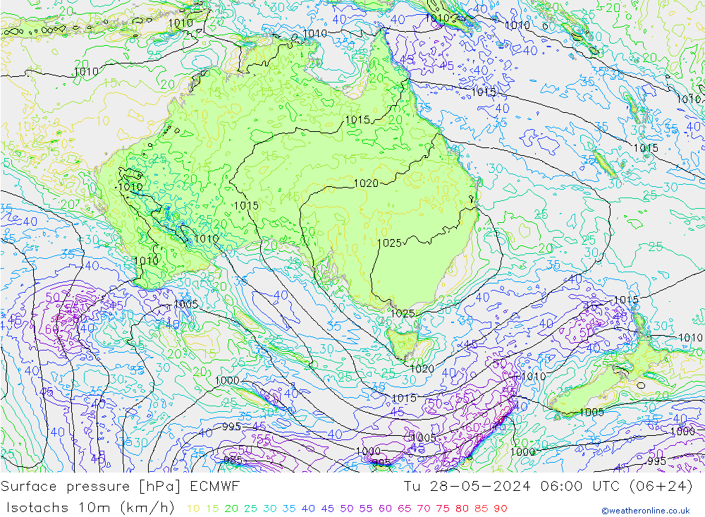Eşrüzgar Hızları (km/sa) ECMWF Sa 28.05.2024 06 UTC