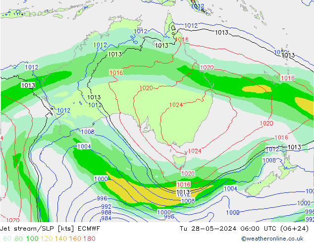 Jet Akımları/SLP ECMWF Sa 28.05.2024 06 UTC