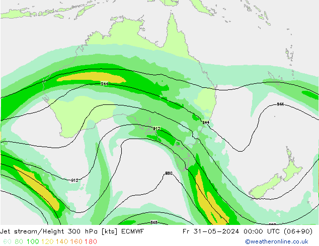 Courant-jet ECMWF ven 31.05.2024 00 UTC