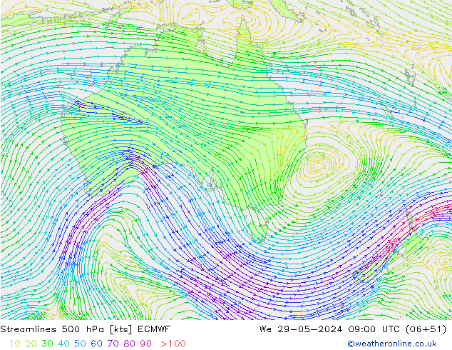 Linia prądu 500 hPa ECMWF śro. 29.05.2024 09 UTC