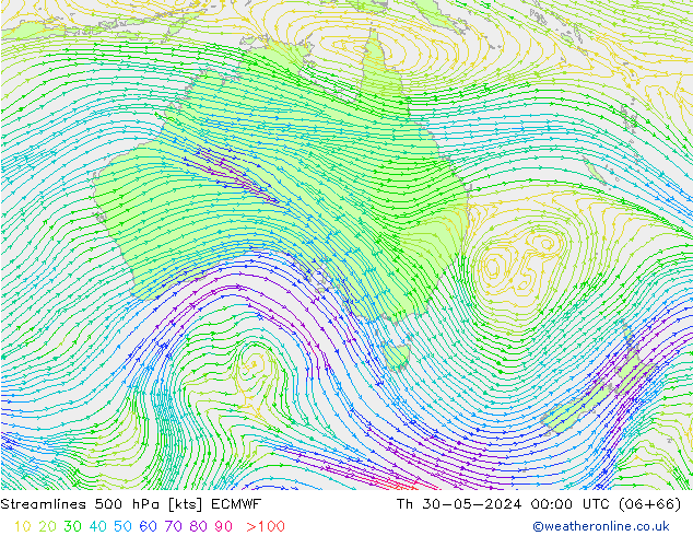 Linia prądu 500 hPa ECMWF czw. 30.05.2024 00 UTC