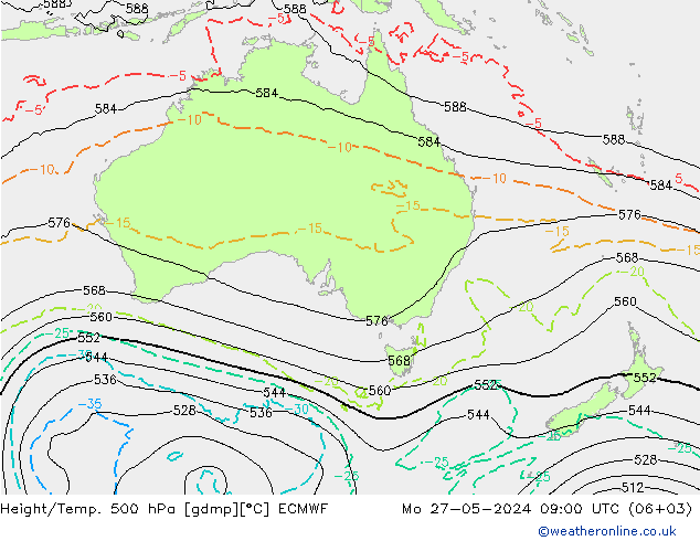 Géop./Temp. 500 hPa ECMWF lun 27.05.2024 09 UTC