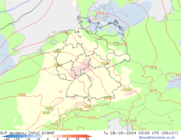 Drucktendenz ECMWF Di 28.05.2024 03 UTC