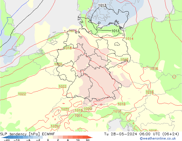 SLP tendency ECMWF Ter 28.05.2024 06 UTC