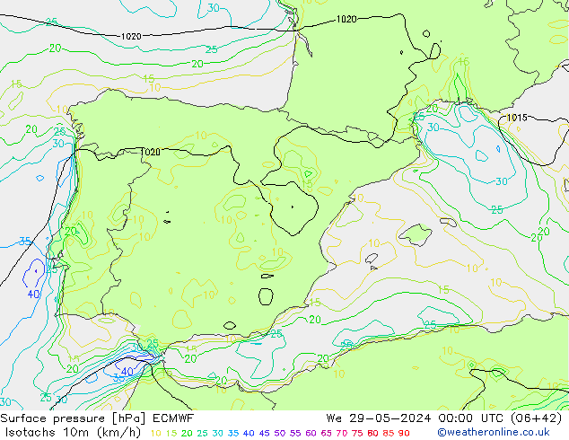 Eşrüzgar Hızları (km/sa) ECMWF Çar 29.05.2024 00 UTC