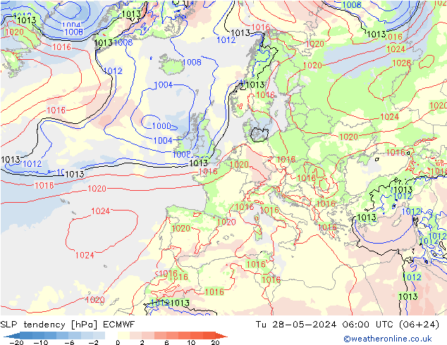 tendencja ECMWF wto. 28.05.2024 06 UTC