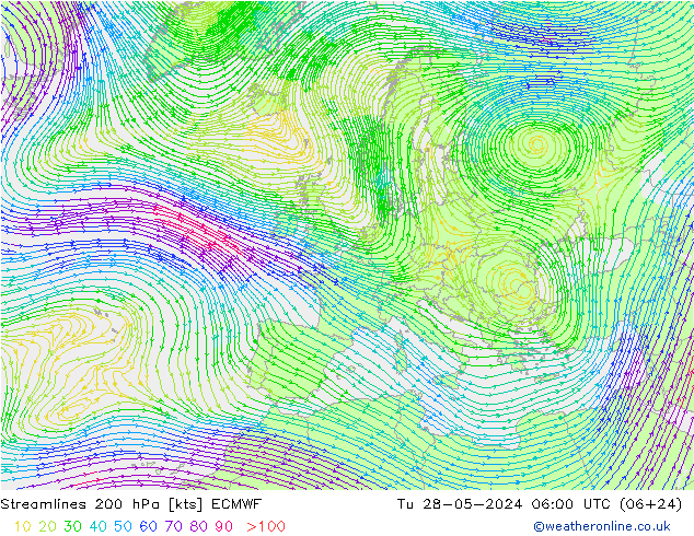 Streamlines 200 hPa ECMWF Tu 28.05.2024 06 UTC