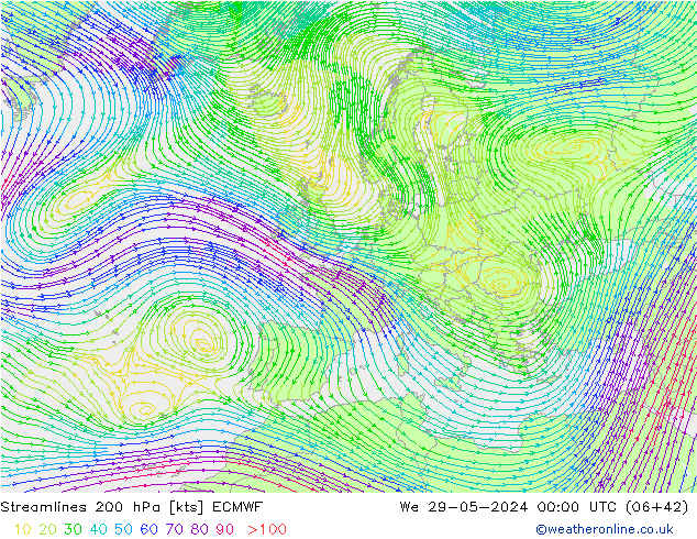 Stromlinien 200 hPa ECMWF Mi 29.05.2024 00 UTC