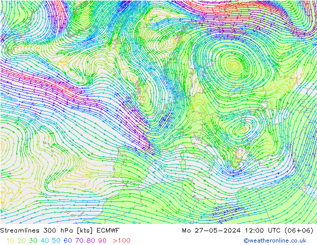 Línea de corriente 300 hPa ECMWF lun 27.05.2024 12 UTC