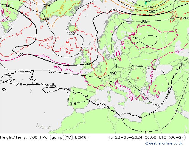 Height/Temp. 700 hPa ECMWF Út 28.05.2024 06 UTC