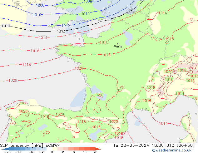 Drucktendenz ECMWF Di 28.05.2024 18 UTC