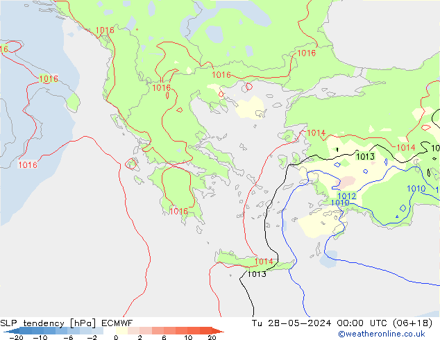 SLP tendency ECMWF Tu 28.05.2024 00 UTC