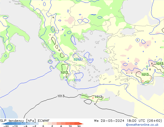 Tendencia de presión ECMWF mié 29.05.2024 18 UTC