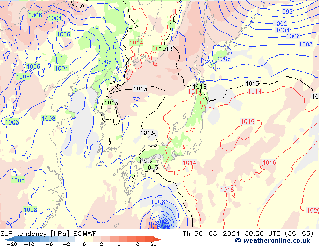 Y. Basıncı eğilimi ECMWF Per 30.05.2024 00 UTC