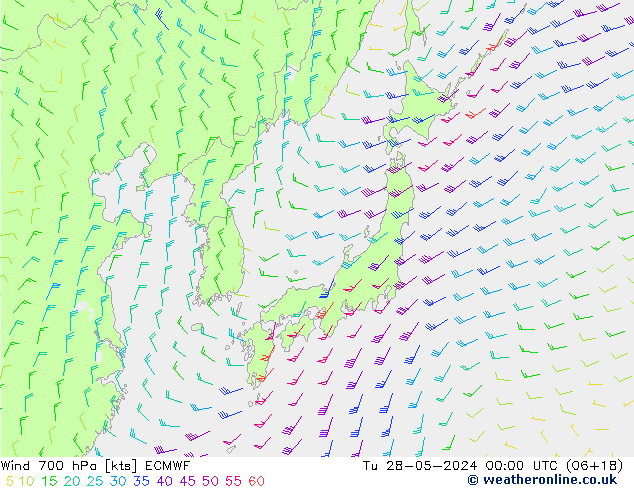 Wind 700 hPa ECMWF Út 28.05.2024 00 UTC