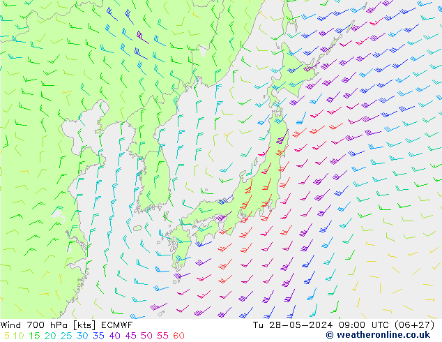  700 hPa ECMWF  28.05.2024 09 UTC