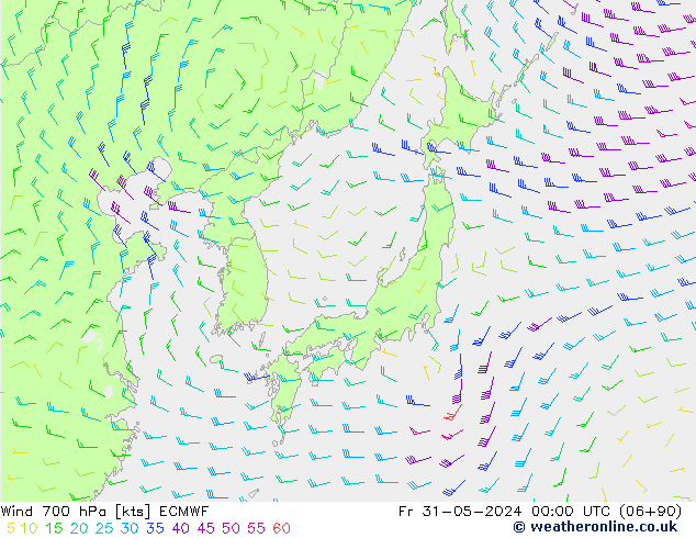 Vento 700 hPa ECMWF Sex 31.05.2024 00 UTC