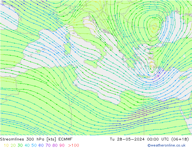  300 hPa ECMWF  28.05.2024 00 UTC